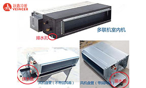 怎么从外观上分(fēn)辨多(duō)联机VRV室内机与风机盘管？