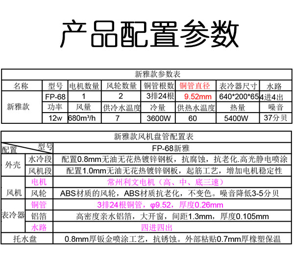流線(xiàn)型水空调产(chǎn)品配置参数