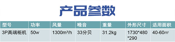 3P柜机产(chǎn)品参数