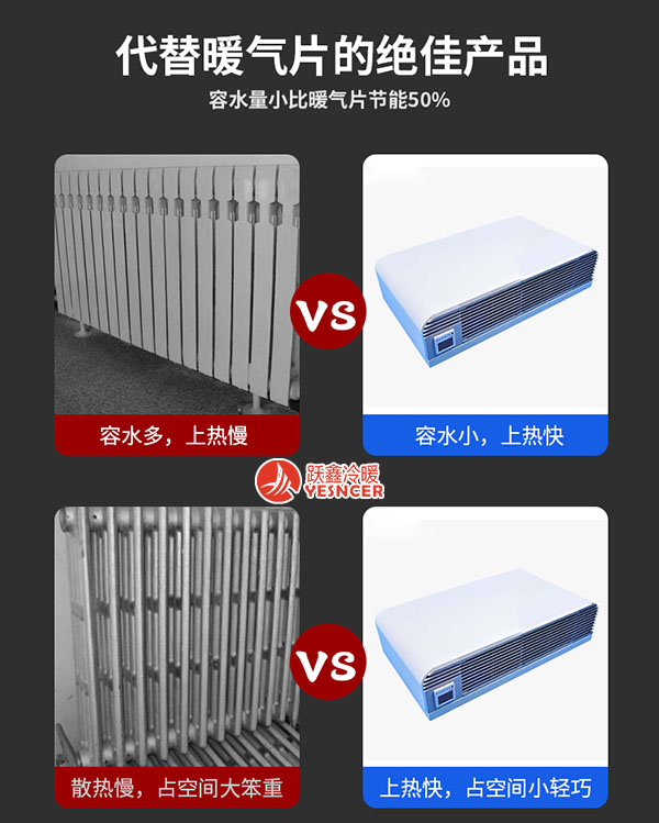 卧式明装(zhuāng)风机盘管与暖气片优势对比