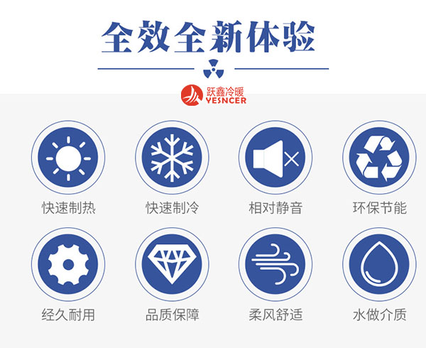 跃鑫立式明装(zhuāng)风机盘管优势