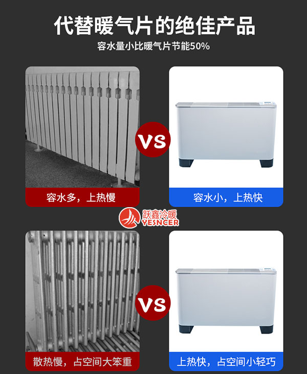 跃鑫立式明装(zhuāng)风机盘管比暖气片好在哪里
