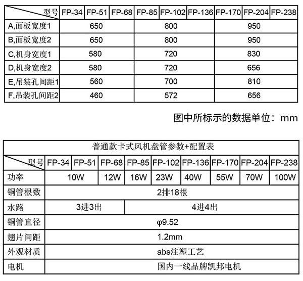 跃鑫卡式风机盘管型号规格参数