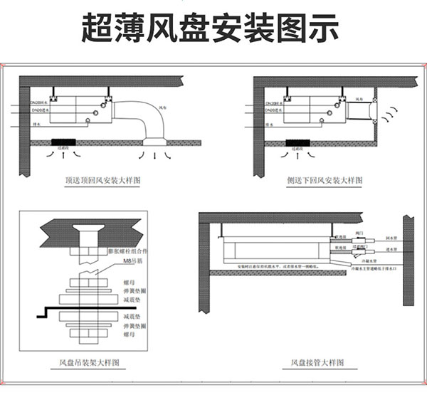 超薄卧式暗装(zhuāng)风机盘管安(ān)装(zhuāng)图示