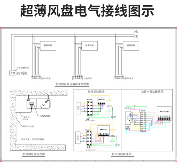 超薄卧式暗装(zhuāng)风机盘管電(diàn)气接線(xiàn)图示