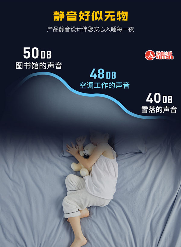 超薄立式明装(zhuāng)风机盘管低噪音