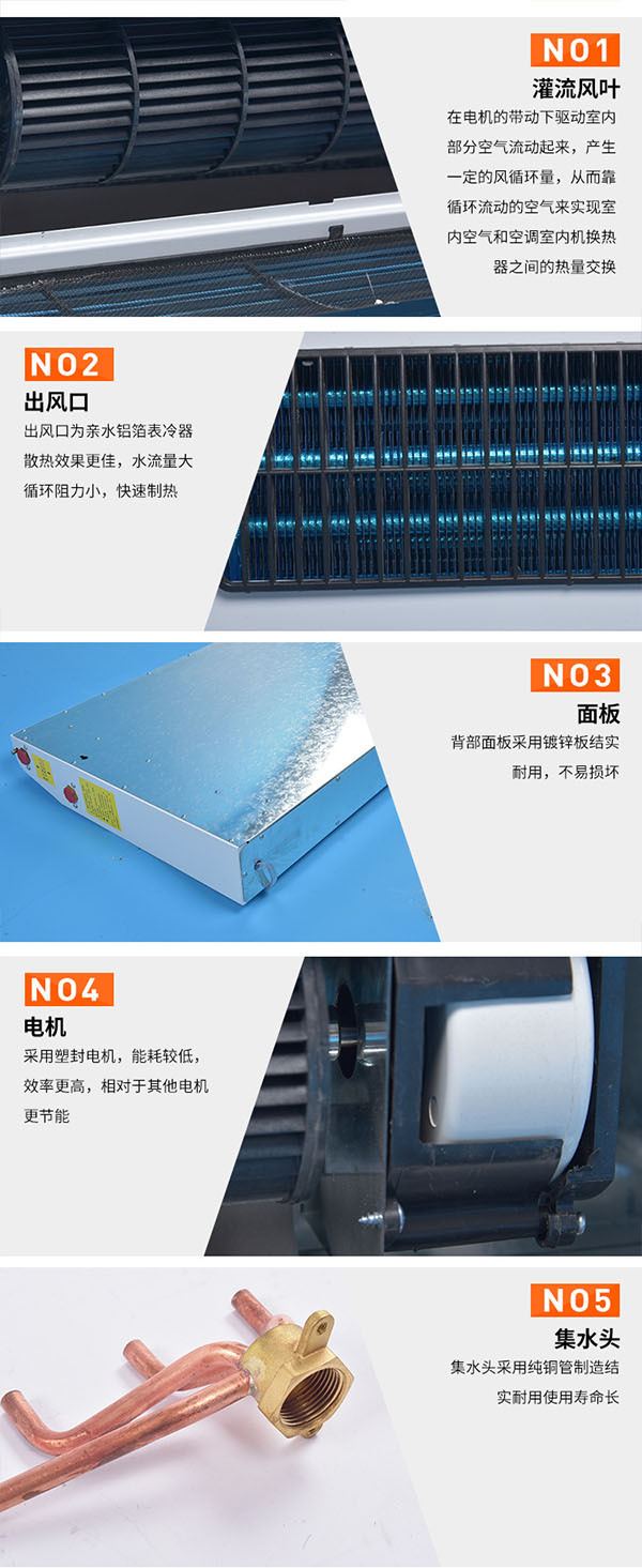 超薄立式明装(zhuāng)风机盘管配置