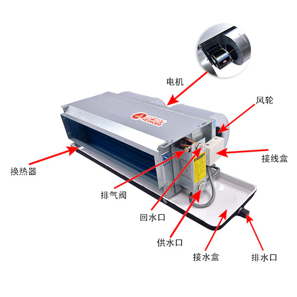 风机盘管结构图