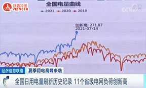 注意了！7月28日起，政府实行有(yǒu)序用(yòng)電(diàn)，空调设定温度不得低于26℃
